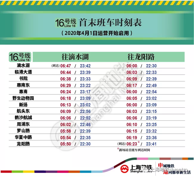 保障夜间抵沪、周末踏青,2号线虹桥火车站站开行定点加班车