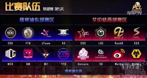 绝地求生PCL:EDG八杀吃鸡排第一,FTQ两人上战神榜