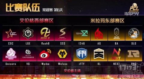 绝地求生PCL:EDG八杀吃鸡排第一,FTQ两人上战神榜