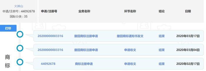  其中一“火神山”商标申请流程显示“撤回”状态。