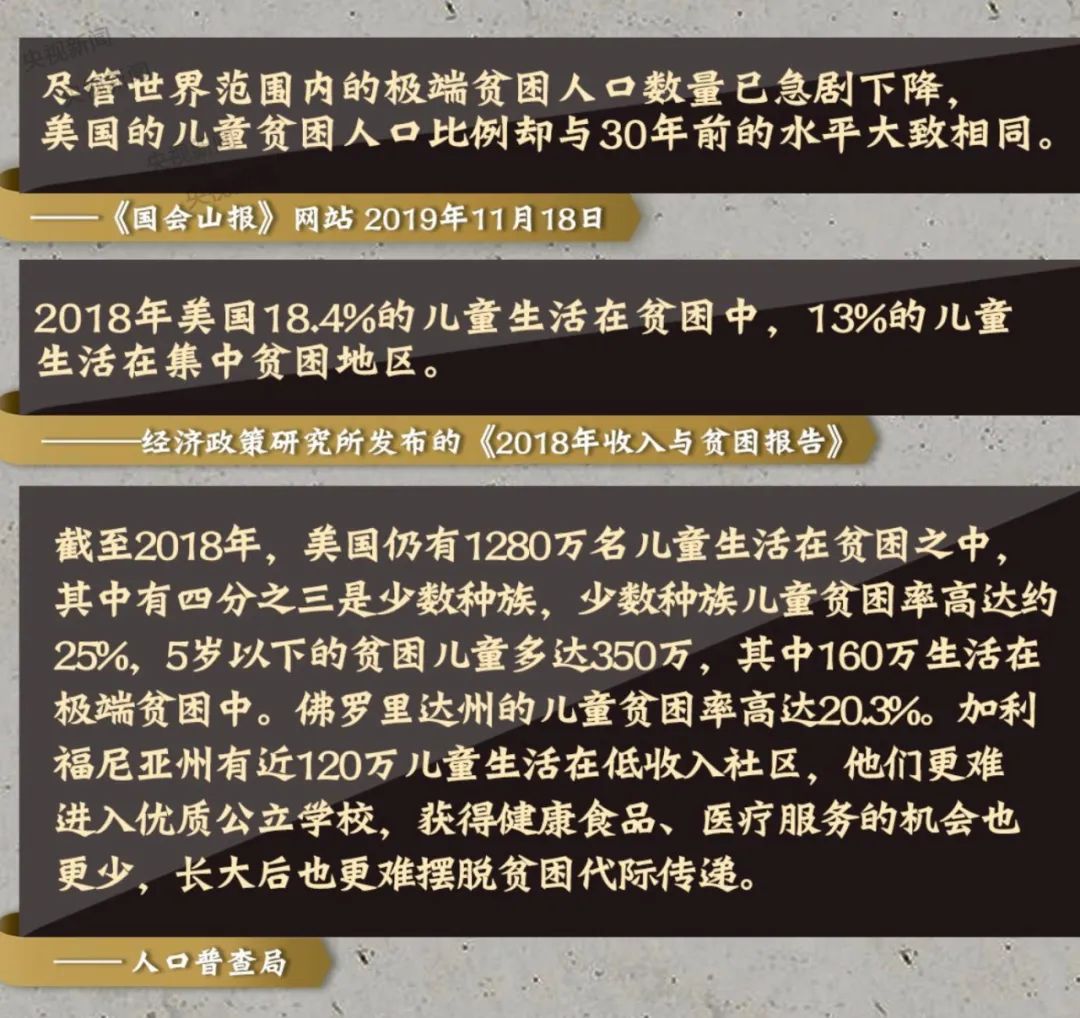▲《2019年美国侵犯人权报告》,资料来源:国务院新闻办