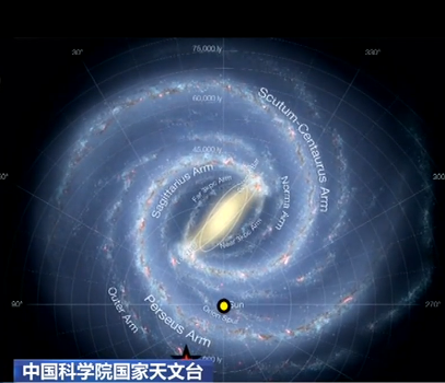 中国科学院国家天文台发现迄今银河系自转最快恒星国家天文台中国科学院