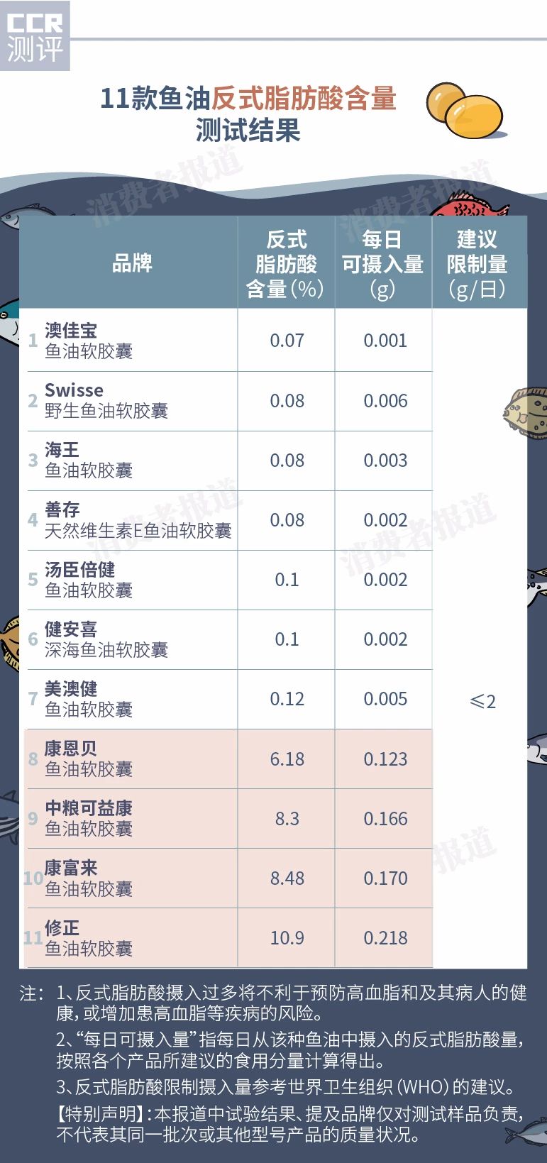 血脂怎么检测最准确 35d4-isehnni8895601.jpg