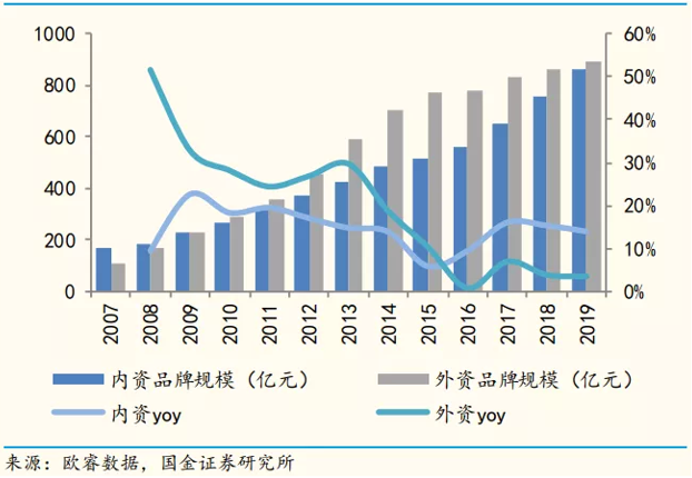 中国婴幼儿人口比例2019_中国人口比例(2)