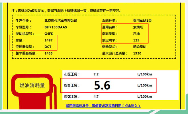第十代索纳塔搭1.5T发动机 综合油耗低至5.6L