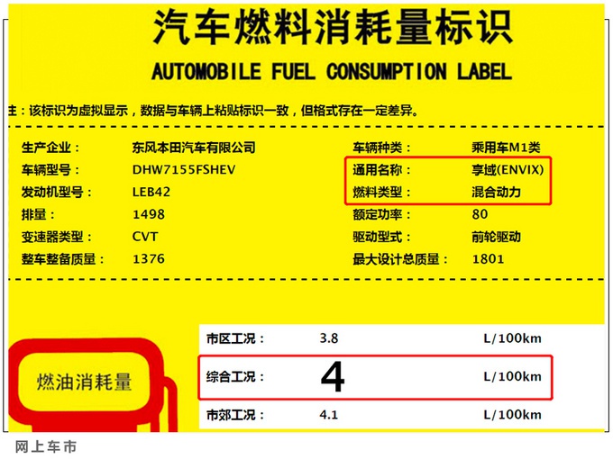 最便宜的本田混动！油耗4升，比卡罗拉大的多，卖13万能成爆款？