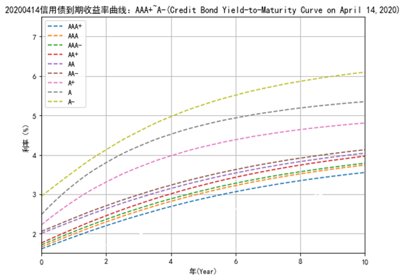 稳定收益曲线 d5a8-isehnnk3360092.png