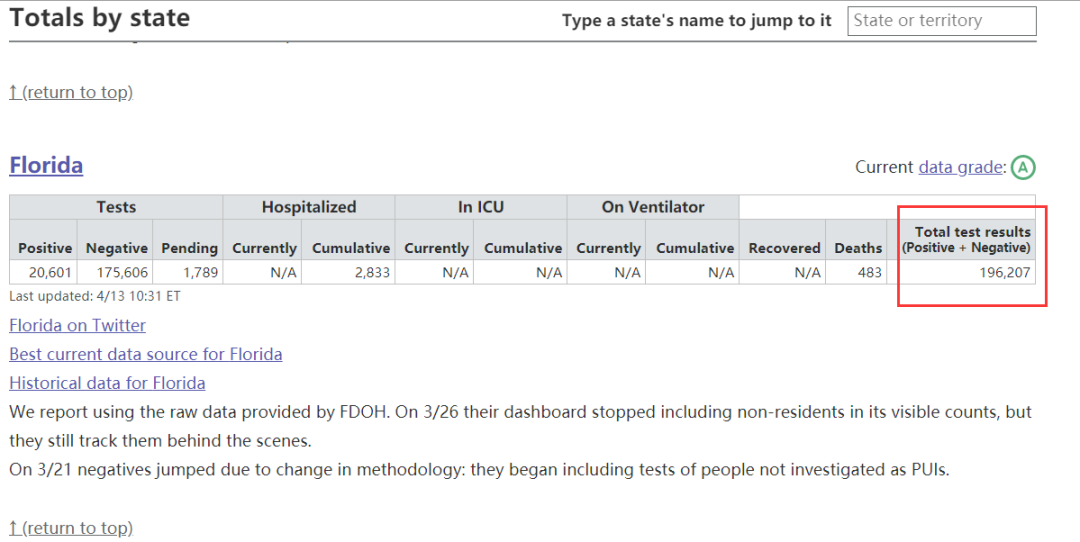环球网：全球媒体今晨乌龙，有一点我们很抱歉
