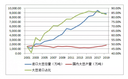 中国唐朝有多少人口_唐朝中国地图