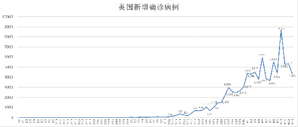 imf公布gdp(3)