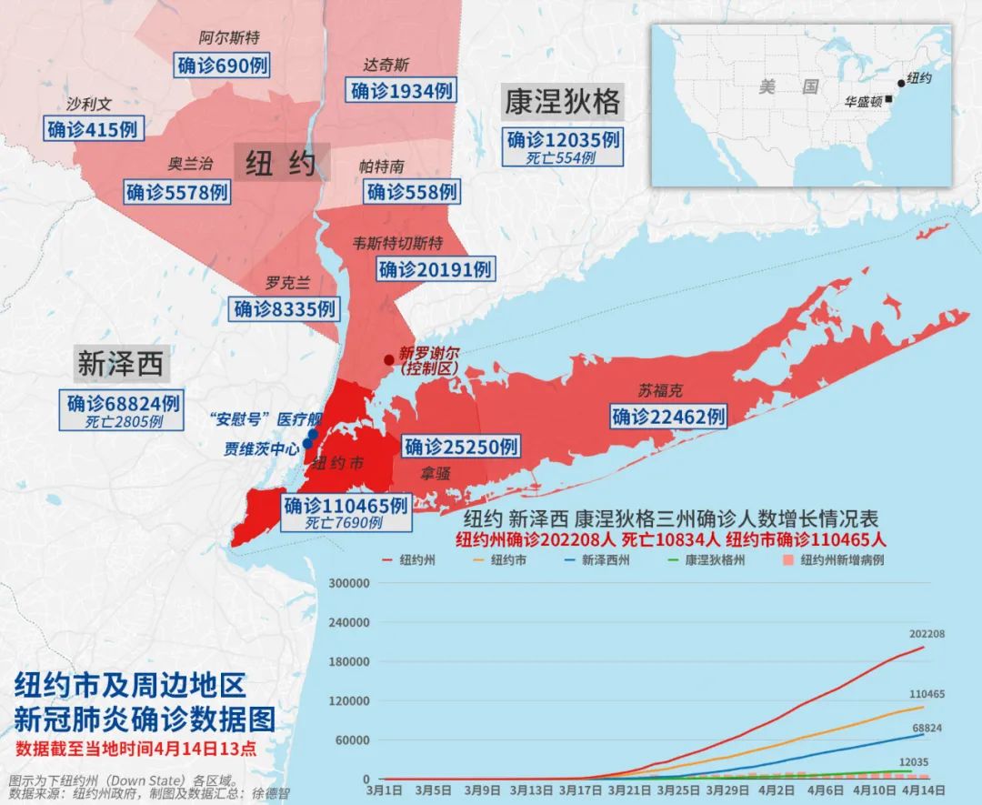 央视人口数量_中国人口数量变化图(3)