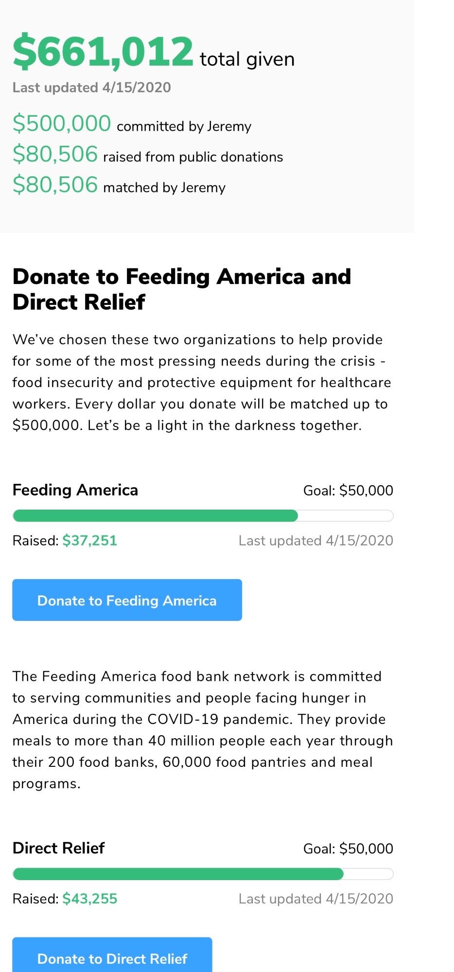 林书豪晒抗疫募捐成绩单 其个人捐款已超8万美元