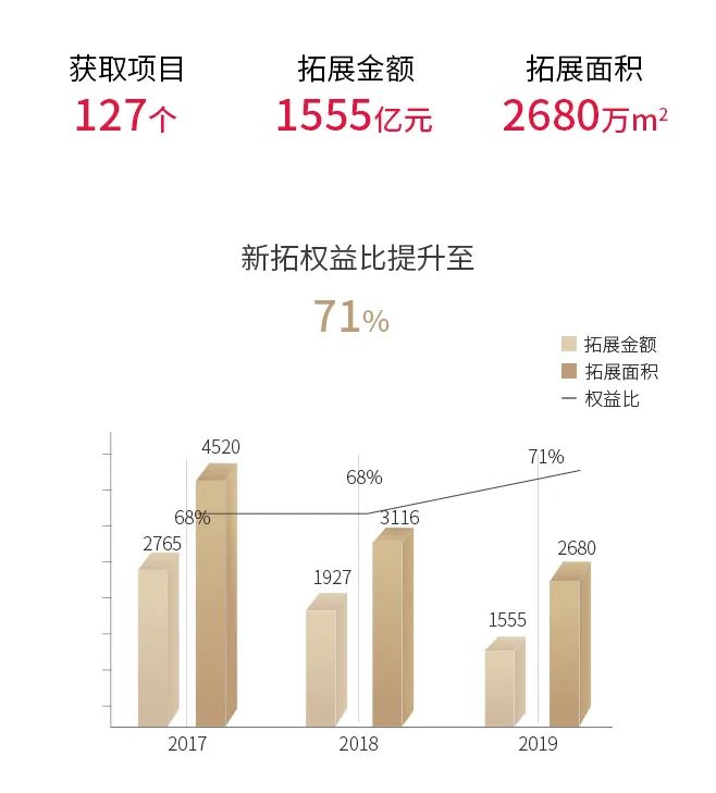 人口流动周期_人口流动图片(3)