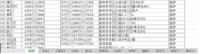 胶州6685人就诊名单被泄露?官方回应来了!