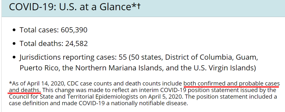 死亡人数异常增加，美国终于开始统计这些病例