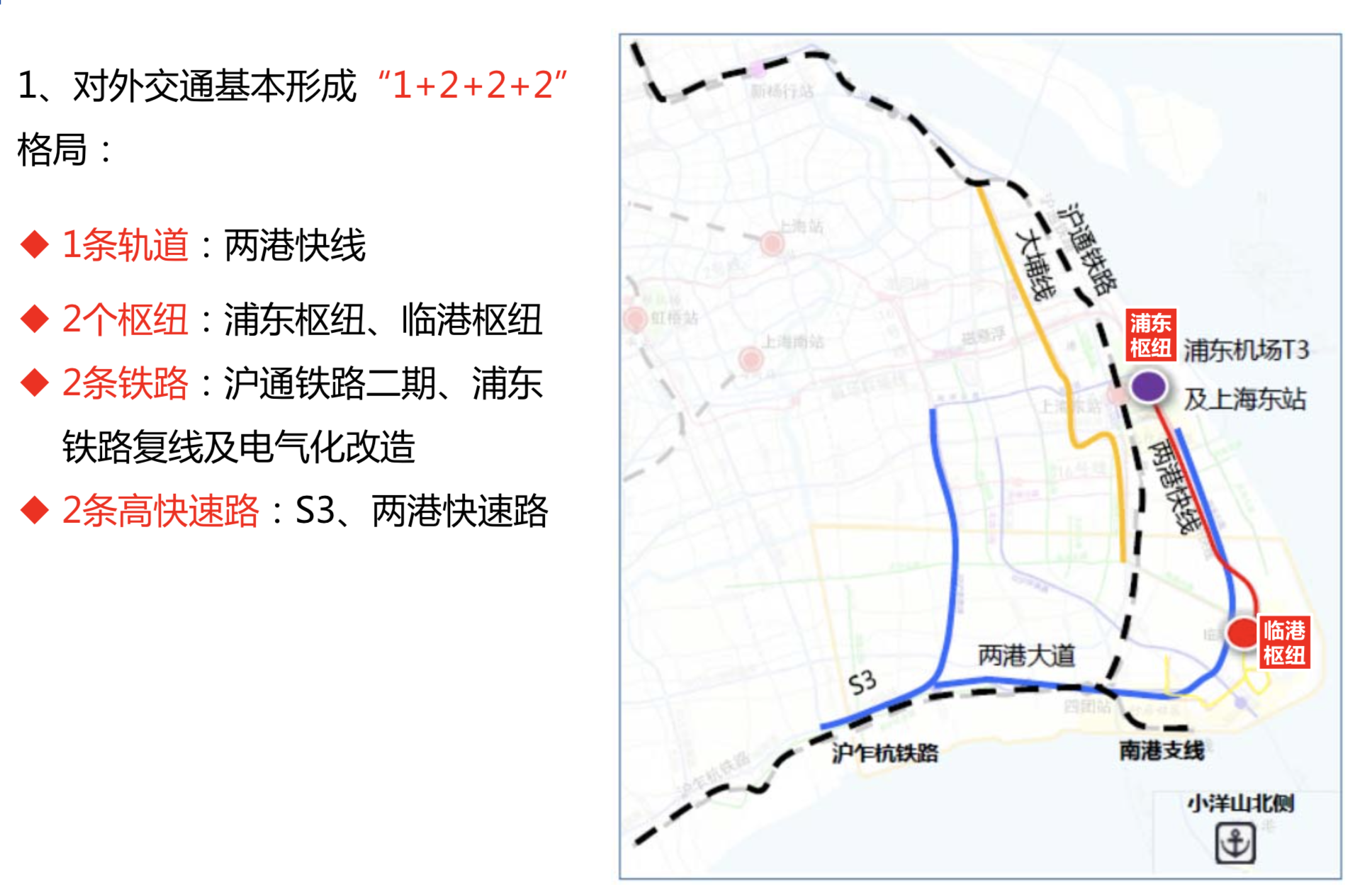 临港新片区目前常住人口_常住人口登记卡(3)