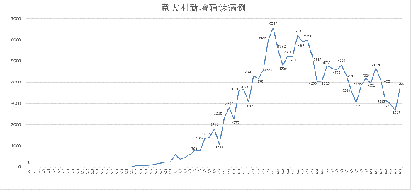 法国疫情人口_法国疫情图片
