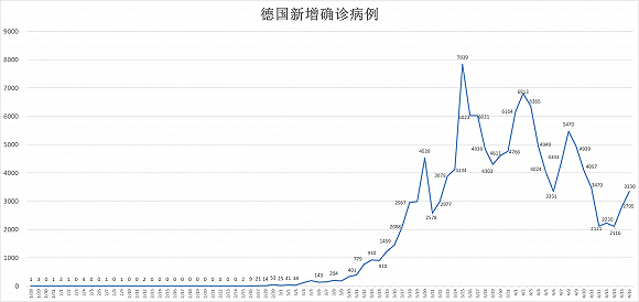 生产商GDP计算题_六年级计算题(3)