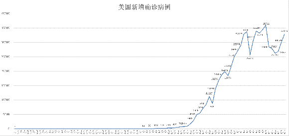 法国疫情人口_法国疫情图片