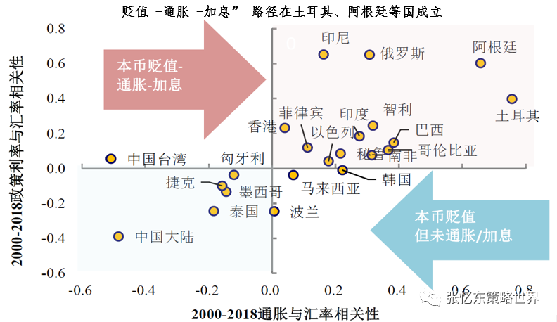 张忆东最新研判三季度美股一定会跌5月a股港股有望反弹更强