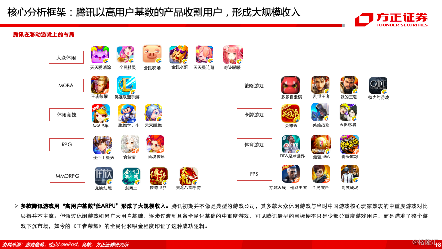 腾讯游戏下载入口 97d9-iskepxt6406083.png