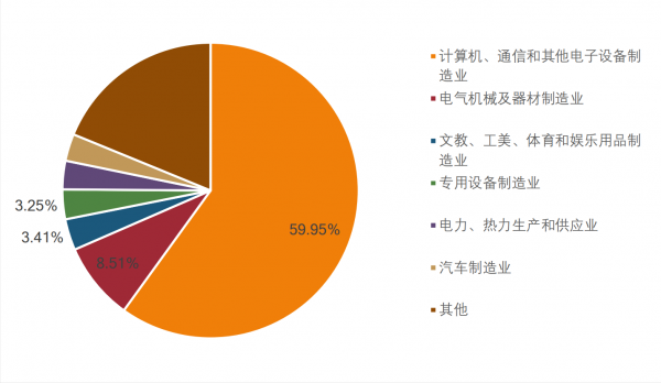 银行 运营集中,银行运营集中作业