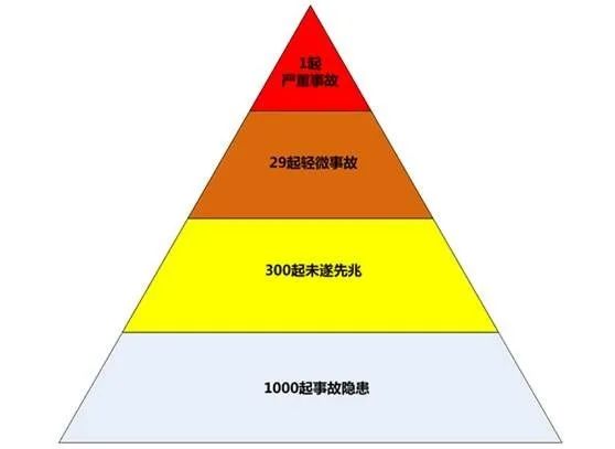 别大意,疫情二次爆发计算公式