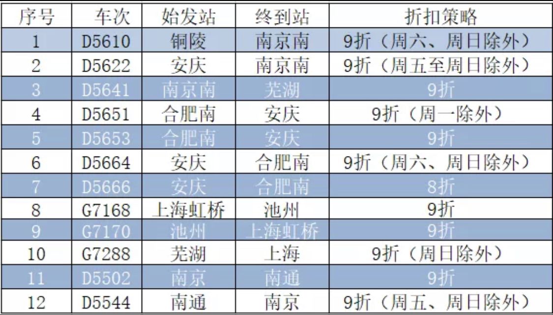 上海1-6月gdp是多少_24个主要国家4 6月GDP萎缩近1成 其中只有中国正增长(3)