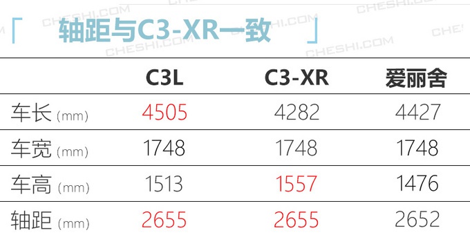 买轿车的机会来了！红旗H9、CT4、新A4L等都要上市，最低不到8万