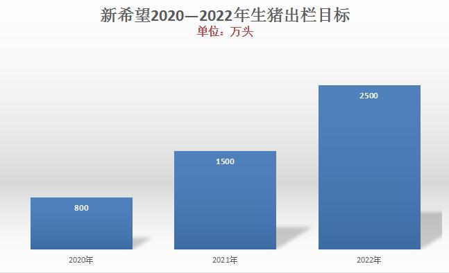 大跃进中国人口反增6000万_大跃进图片