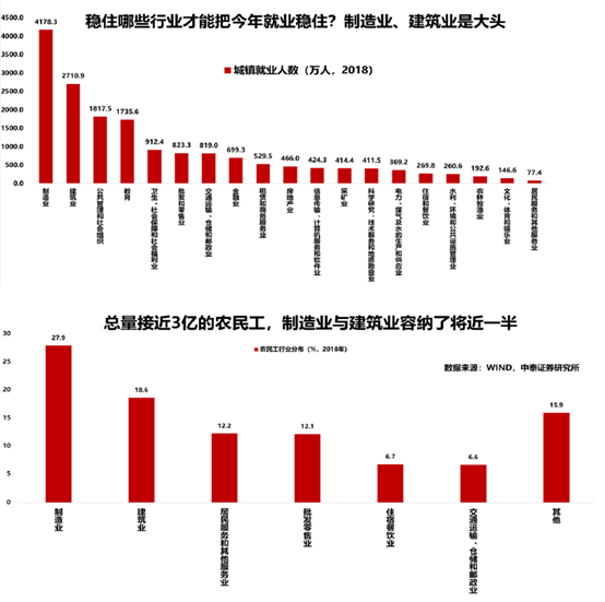 支付宝gdp_表情 120 400.0 317.3 350.0 100 300.0 80 250.0 24.35 200.0 60 133.3 150.0 102.0 40 73.7 22.6 100.0 20 9.6 50.0 0.6 2.3 0.3 1.0 2