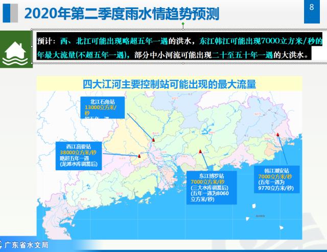 汛期内涝易发,广东部分中小河流或现20至50年一遇洪水