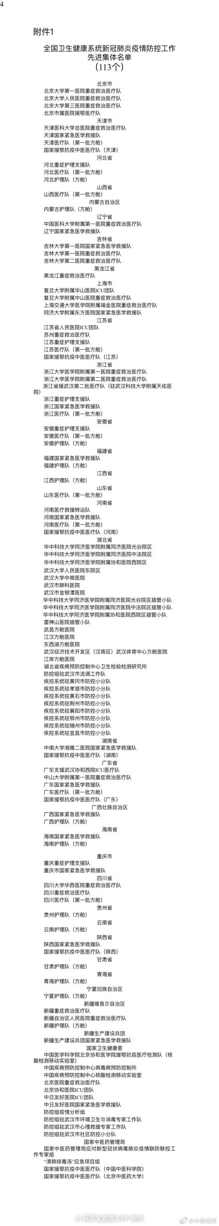 李文亮被训诫的两个责任人被处理 李文亮医生被训诫案处理最新消息 李文亮医生最先预警新型冠状事件始末