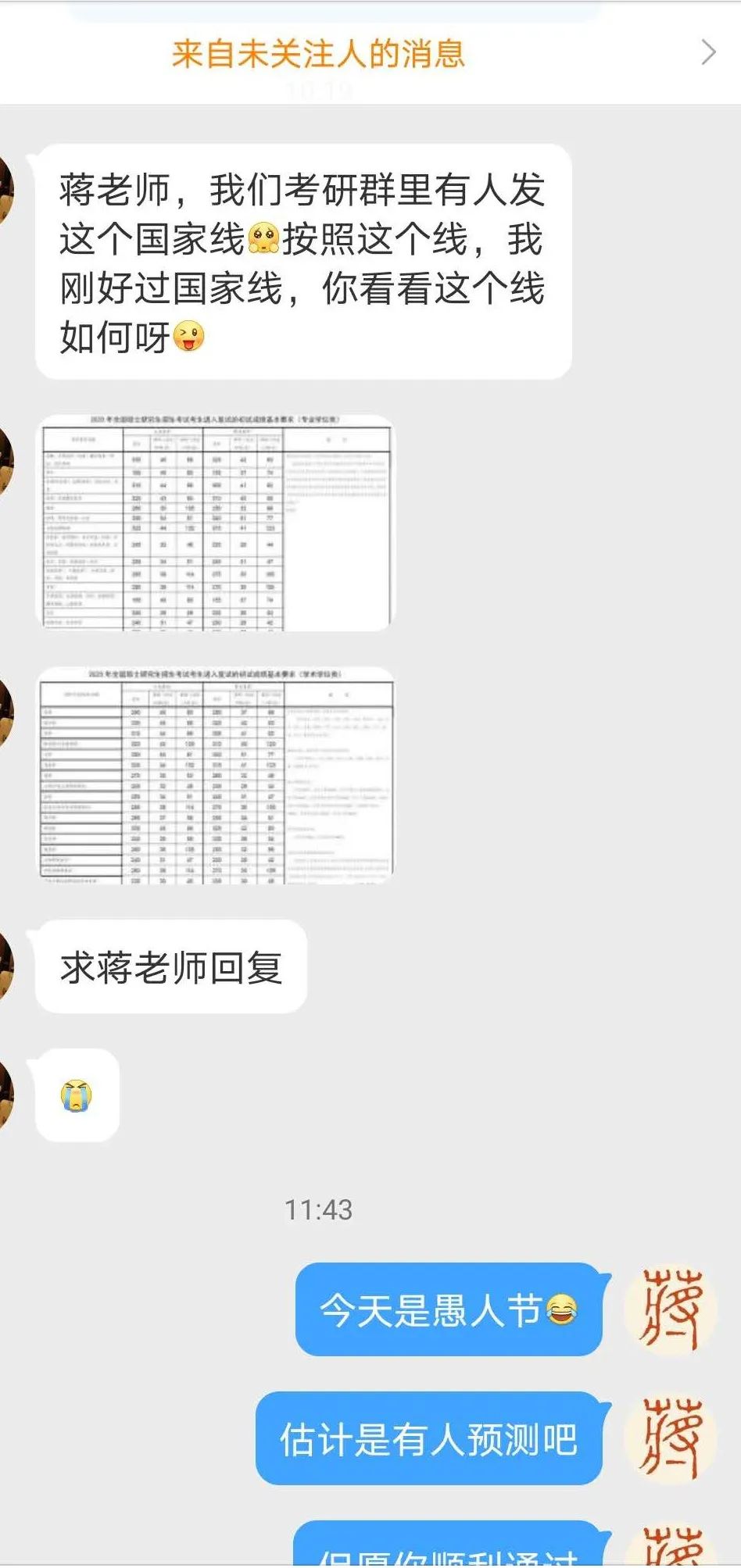2020考研国家线(4.1版),今你收到吗?+【每日一题27】