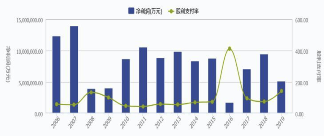 1千亿人口_解说千亿照片(2)