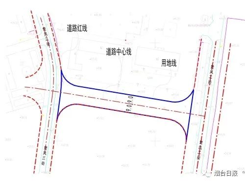 烟台新一批规划出炉!涉及大批道路、旧改、医院、老年公寓……