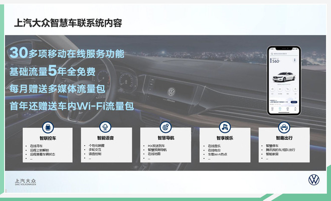 率先搭新款帕萨特 上汽大众智慧车联系统发布