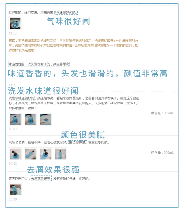买一送一 | 3天不洗头也不痒!国家专利氨基酸洗发水,固发还强效去头屑