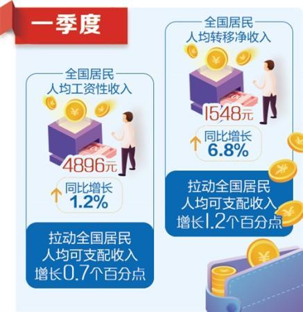 油加满好还是不满好 1b46-isqivxf6250746.jpg