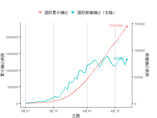 7大洲经济总量排行_地理7大洲4大洋分布图(3)