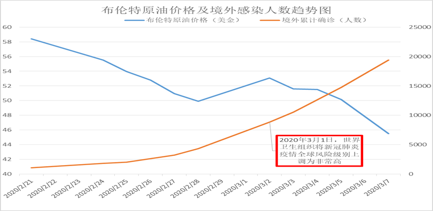 惨烈一幕!国际油价罕见跌入负值!抄底真有那么容易吗? 今日沸点 惨烈一幕!国际油价罕见跌入负值!抄底真有那么容易吗? 今日沸点