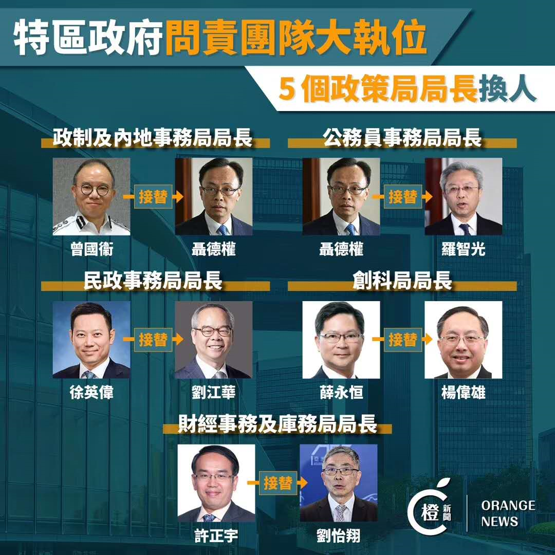 国务院任免香港特别行政区政府主要官员