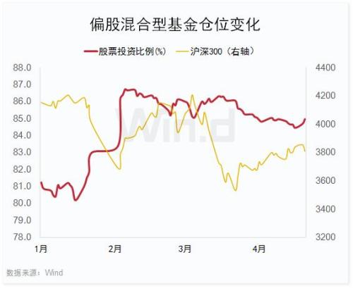 如何选择基本面好股票 fc3d-isqivxh3647916.jpg