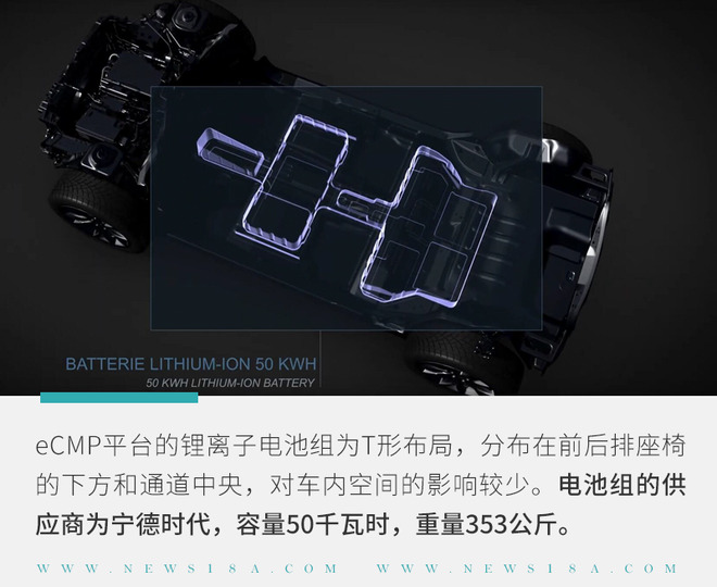 PSA向电气化布局的核心 eCMP平台你了解多少?