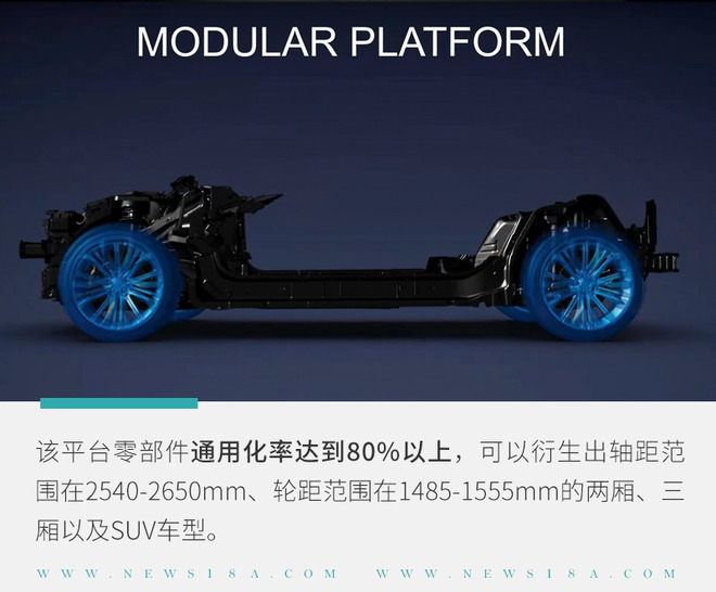 PSA向电气化布局的核心 eCMP平台你了解多少?