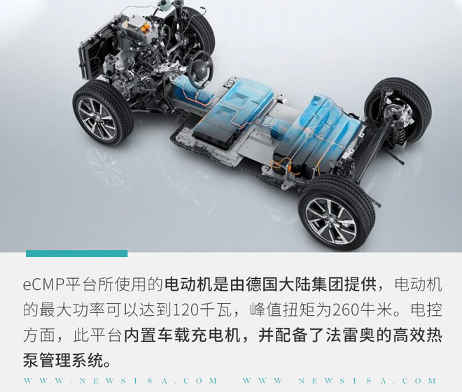 PSA向电气化布局的核心 eCMP平台你了解多少?