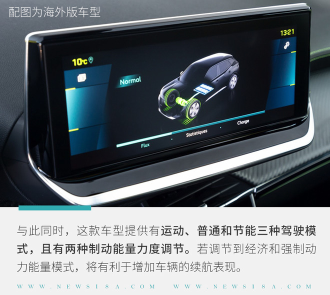 PSA向电气化布局的核心 eCMP平台你了解多少?