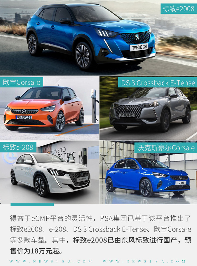 PSA向电气化布局的核心 eCMP平台你了解多少?