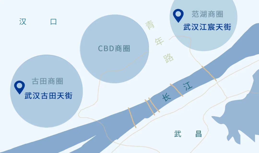 买房方向 f955-isqivxh7755291.jpg