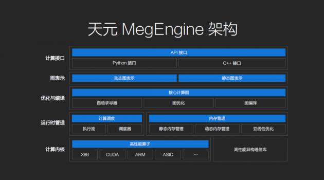 ai配什么,爱配什么字好听的名字